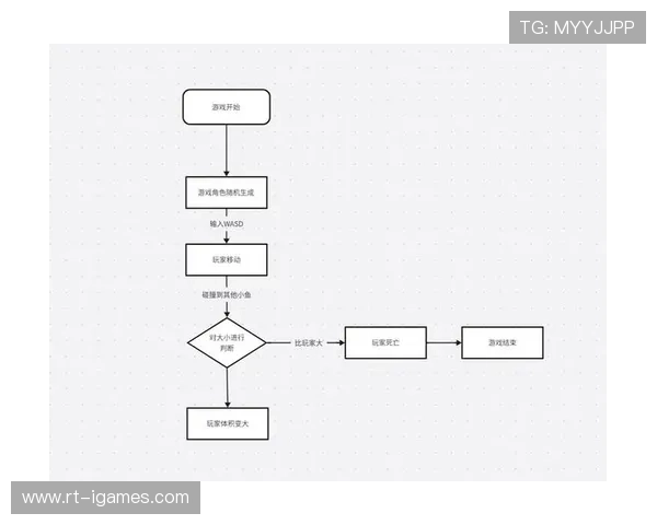 基于元数据的自动索引技术落地 提升了海量赛后素材的二次开发 基于元数据的自动索引技术落地 提升了海量赛后素材的二次开发